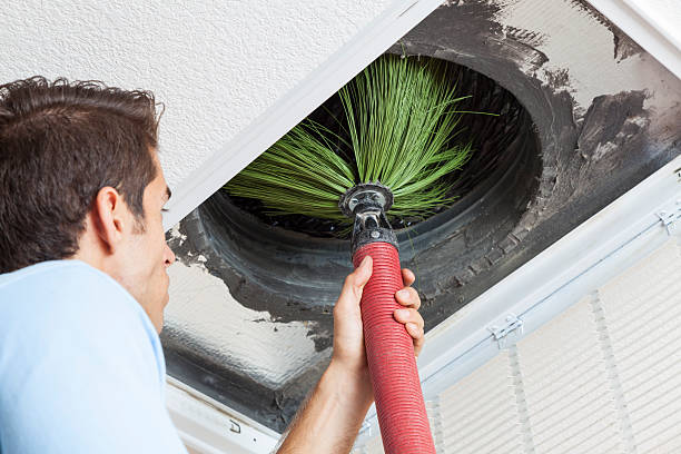 Best HVAC Duct Inspection Services  in Finneytown, OH
